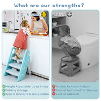 Guzoea Toddler Step Stool Foldable for Bathroom Sink, Kids Step Stool Adjustable from 3 Step to 2 Step for Toilet Potty Training Toddler Tower, Baby Stool for Toddler Kitchen Stool Helper（ Blue and gray）